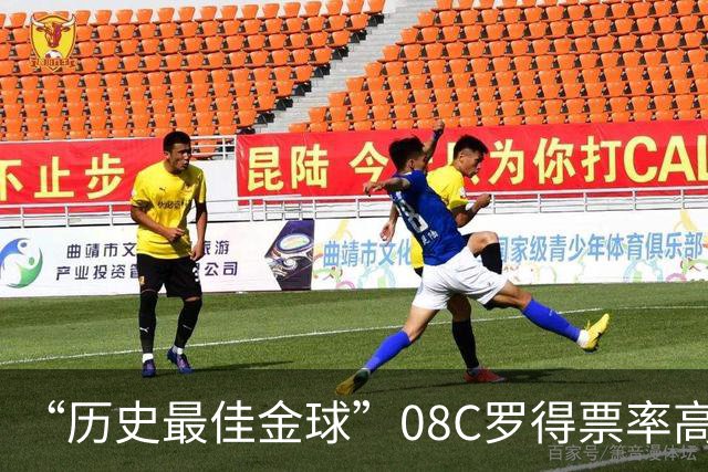 “历史最佳金球”08C罗得票率高达62% 媒体称梅西8座金球分票所致