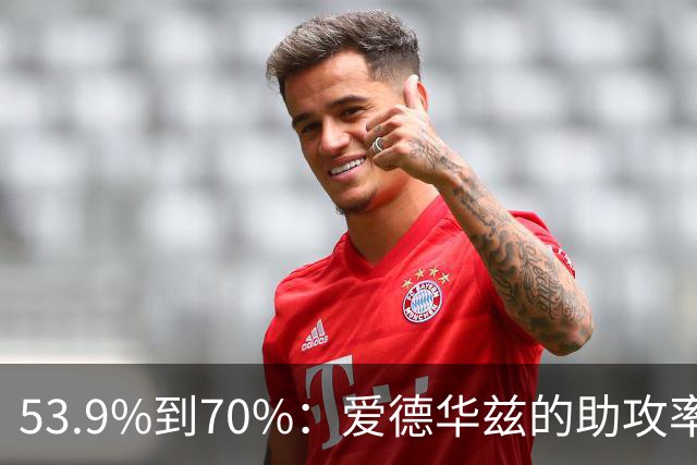 53.9%到70%：爱德华兹的助攻率，揭开了控卫的真相